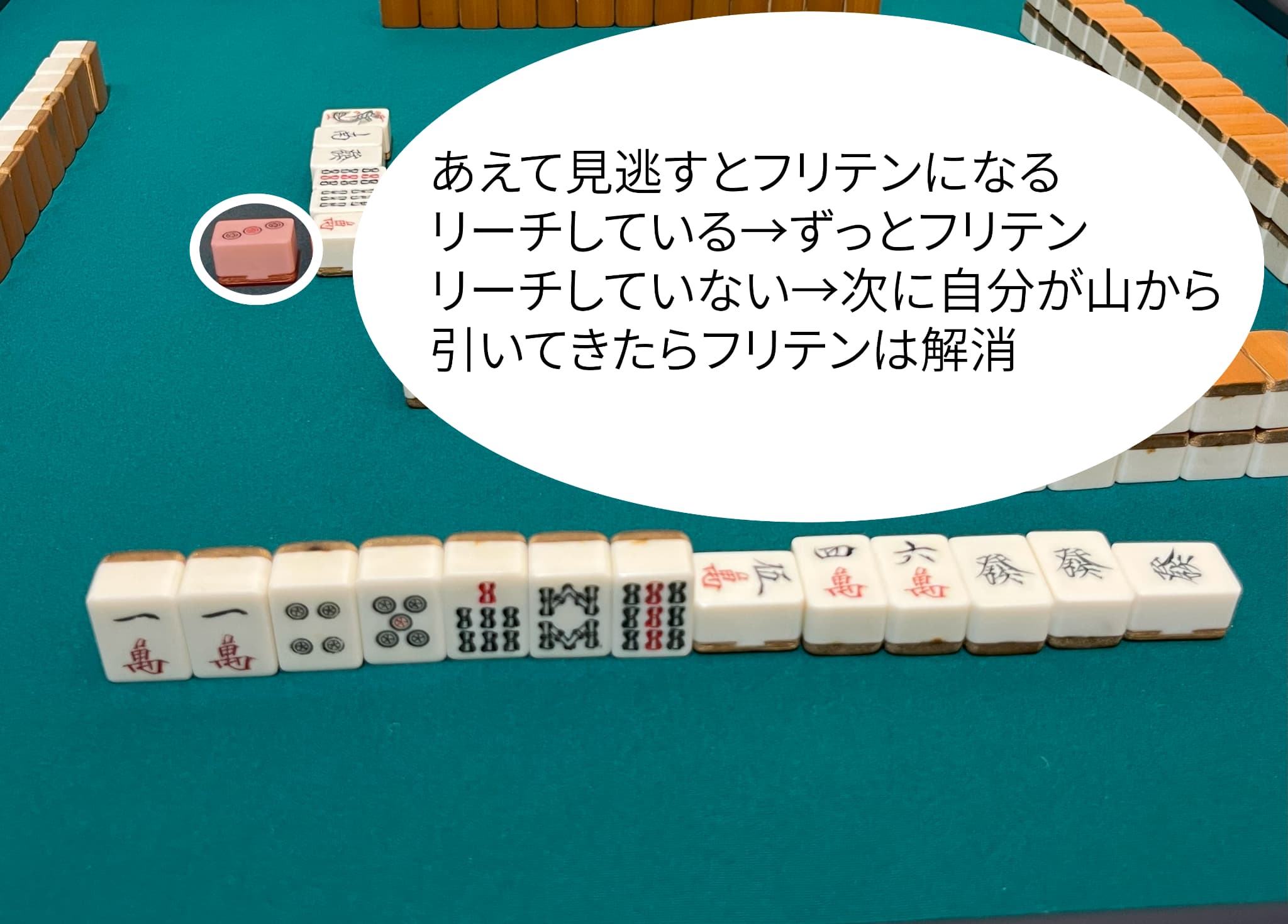 ロンやツモができる状態にも関わらず、あえて見逃した時のフリテンを示した画像