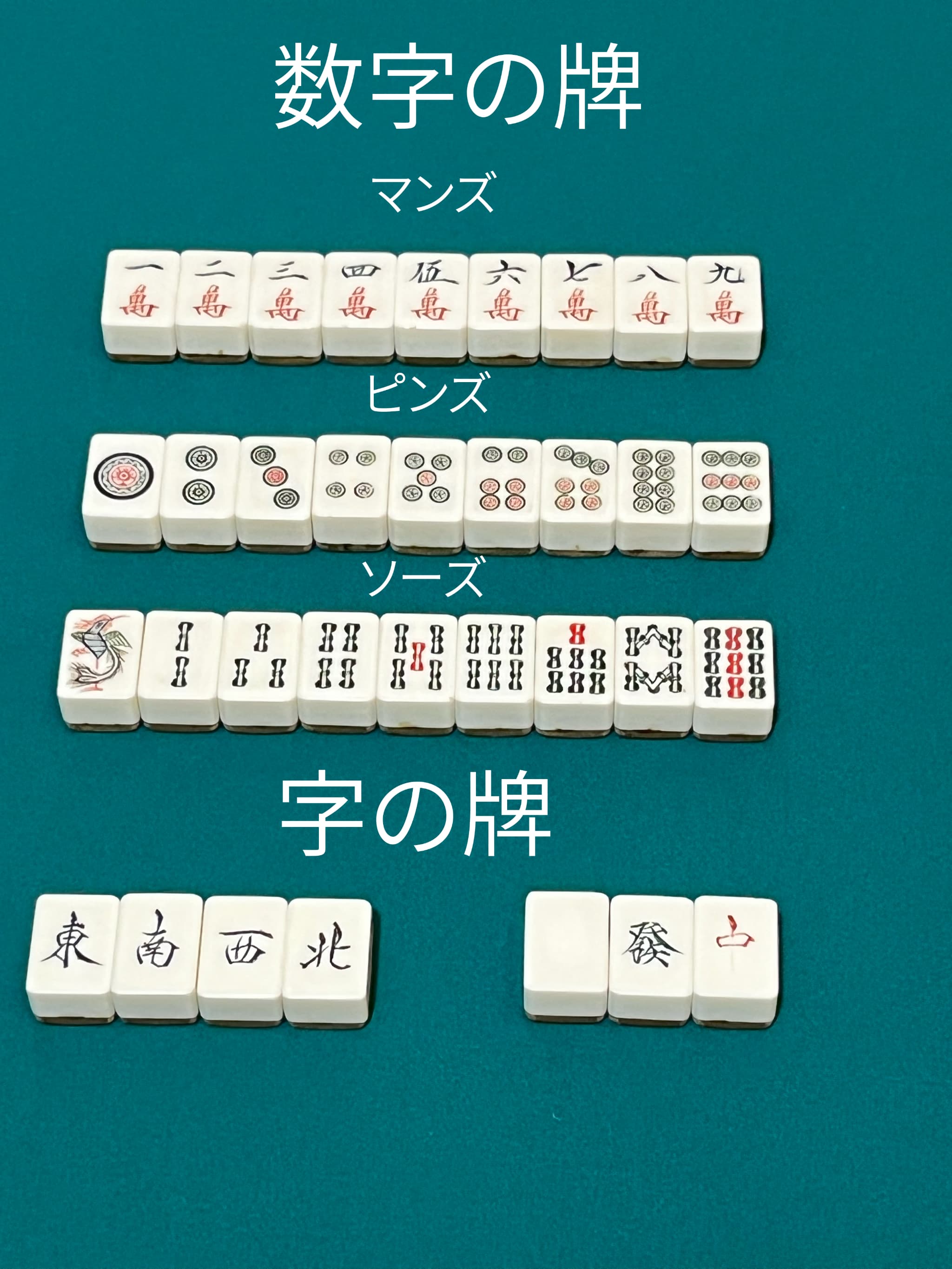 麻雀で使用される牌の絵柄の画像