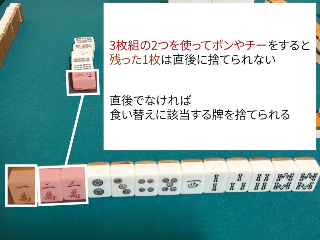 食い替えを示した画像
